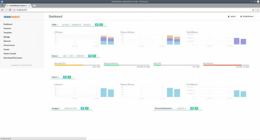 NodeWeaver 11 is here.