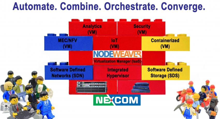 Nexcom and NodeWeaver Deliver Hyperconvergence from Core to Edge